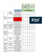 Matriz de Impactos para Calificar Vacia