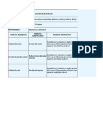 Subplanes y Cronogramas PMA