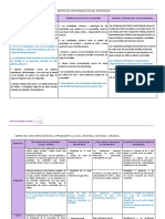 Matriz de Caracterización Del Estudiante y Su Contexto 2022 - Up.