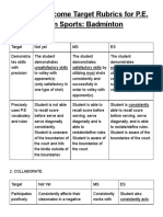 Outcome Target Rubrics For Pe Physical Education Team Sports Badminton