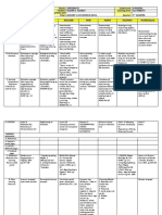 DLL - All Subjects 2 - Q2 - W8 - D1