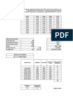 Ejercicio AGRUPAR DATOS