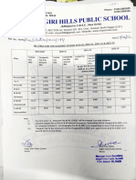 2022-23 - Nilgiri School Fees