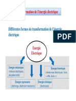 Transf Electrique 2019 C