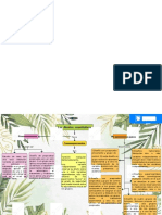 Mapa Conceptual Disenos Cuantitativos 399256 Downloable 2656648