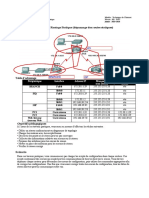 TP2Routage Stat