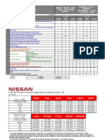 1 - Programa de Mantenimiento SUV y Pasajeros 2016 NCHL 01092016