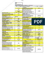 Scheme Disc MG II Mei - 2020