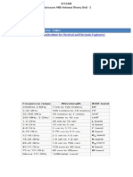 UNIT 1 PPT Microwave Tubes