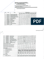 Praktikum Botani Lanjut - Biologi B - 11zon