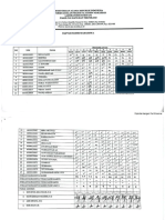 Praktikum Botani Lanjut - Biologi A - 11zon