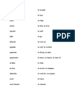 Verbs Fromfrench To English