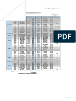 Programme Hebdomadaire Des Vols Du 02-01 Au 08-01-23