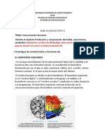 TEMA: Comunicación Humana: Estudie El Capítulo Producción y Comprensión Del Habla, Mecanismos Cerebrales