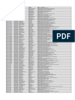 Admitted Student 2019 2020 Address Data