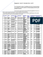 Karnataka DV List7