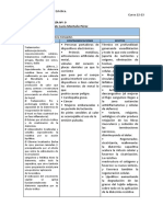 FICHA DE APARATOLOGÍA #9 Radiofrecuencia Monopolar.