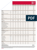 Investment Yield Guide October 2020 7537