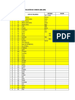 Ficha Del Test de Melgar