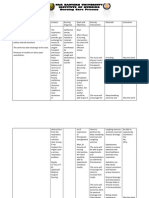 NCP - Osteosarcoma