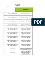 Anexo Tecnico 2023 Servicio Social