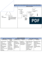 Copia de FORMATO HNE