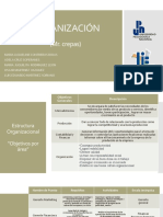 Sem 12. Organización - Capacitacion para El Trabajo