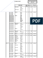 Pricelist Roman Granit