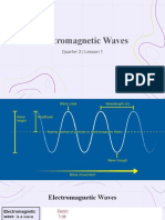 Electromagnetic Waves