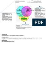 1.7 Diagrama de Venn Derecho Empresarial SSMA