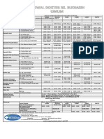 JADWAL TUNAI (1 April 2022)