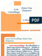 Data Flow Diagram