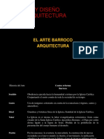 Arte Barroco. Arquitectura