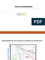 Medición de Aislamiento