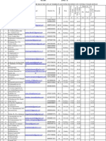 AU-REGION-ZONE-II Fresh Merit List-22-08-2011