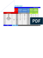 1 Metodo Hanlon Excel 2016