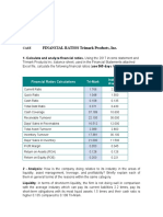 Financial Ratios 2