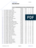 Ranking Damas Posición Al 25 01 2023