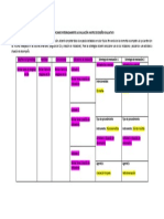 Matriz Planificación de La Evaluación - x15