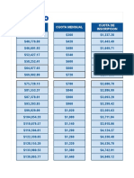 Proforma Pandero Casa