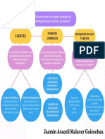 Métodos de Investigación