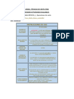 Dossier Actividades Evaluables - UF0031