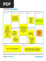 Canvas em PPT O Analista de Modelos de Negocios