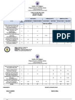 Grade 8-Cookery Diagnostic-Test-Tos