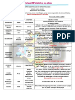 Formatos Jornada