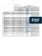 Info. Establecimientos Examinadores RM Ve Ex. Libre Adultos 2021