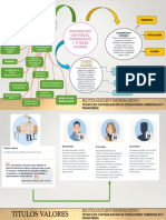 Documentos Contables - Comerciales y Titulos Valores