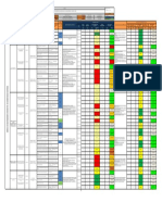 6.1 Matriz IPERC Subestación PDF