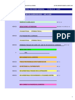 Resumen Isr 2023