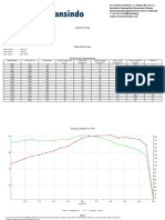 9 Desember 2022 SRF22-0413 Volvo D16 SN036063 PDF